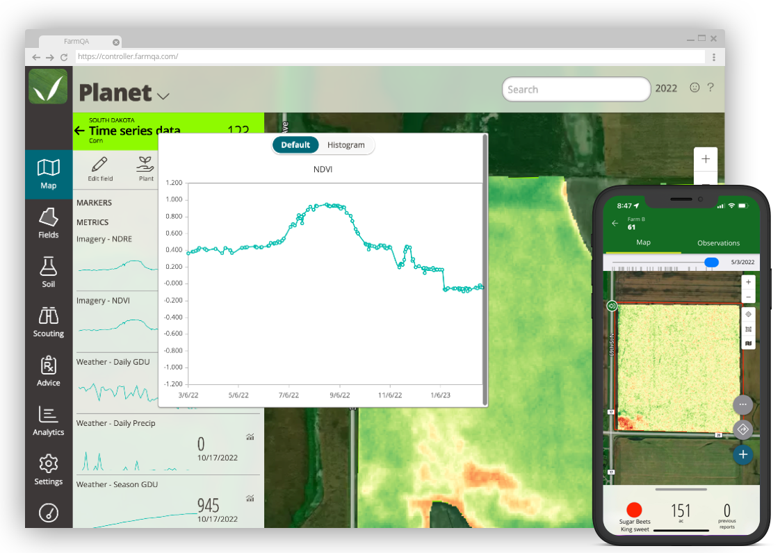 Photo of preventing yield loss