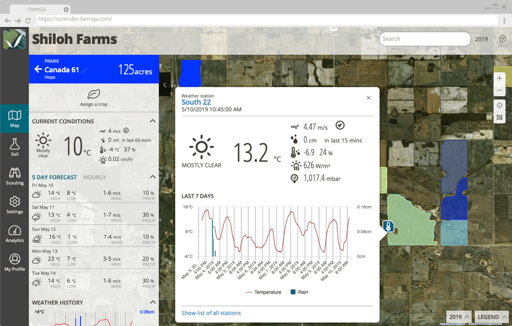 Field specific weather conditions, forecast and information from a weather station
