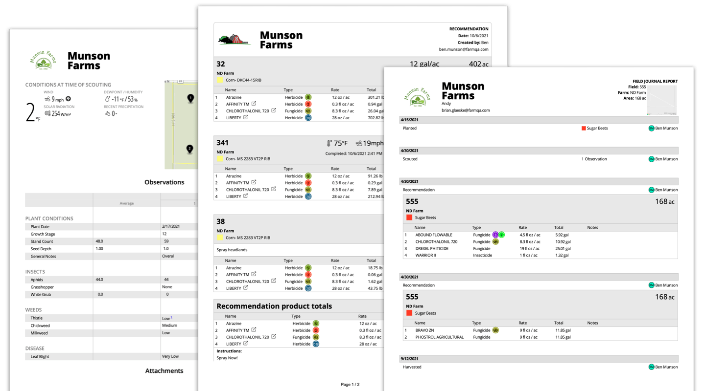 Illustration of various reports generated by FarmQA